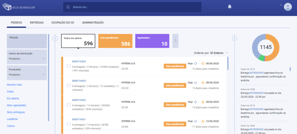 Gestão de pedidos - AccuScheduler®